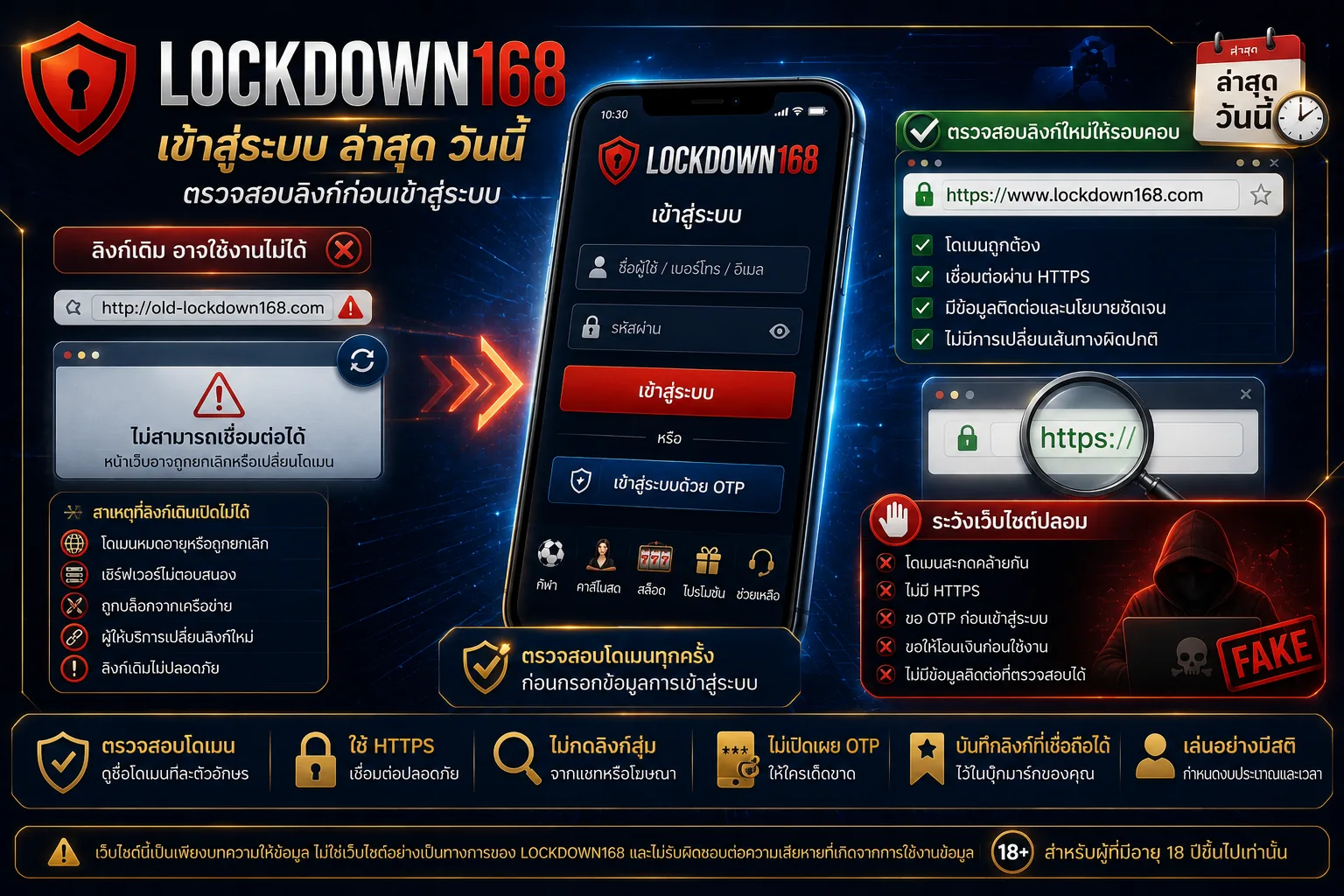 Lockdown168 เข้าสู่ระบบ ล่าสุด วันนี้ และการตรวจสอบลิงก์