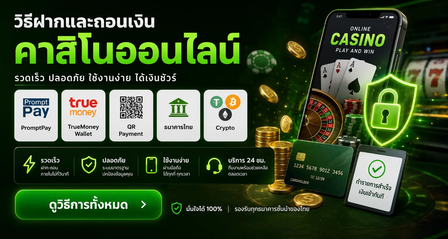 วิธีฝากเงินคาสิโนออนไลน์ PromptPay TrueMoney QR ธนาคารไทย และ Crypto